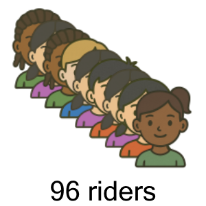 An svg image showing a possible answer to this math problem