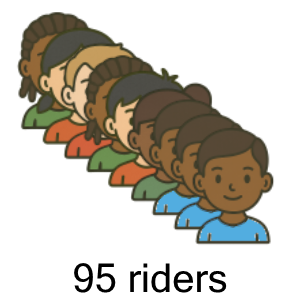 An svg image showing a possible answer to this math problem