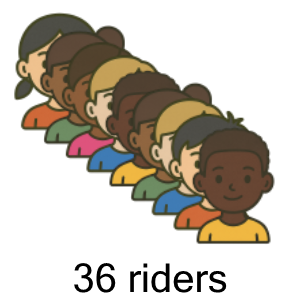 An svg image showing a possible answer to this math problem