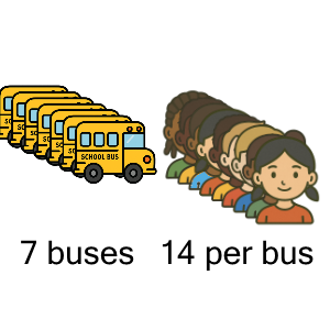 An svg image showing a math problem