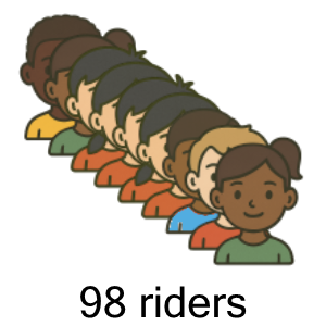 An svg image showing a possible answer to this math problem