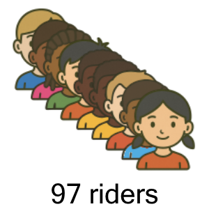 An svg image showing a possible answer to this math problem