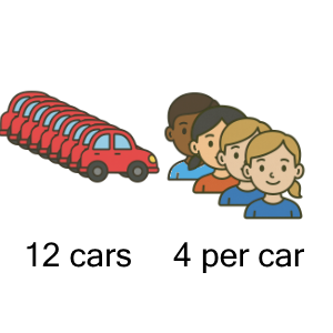 An svg image showing a math problem