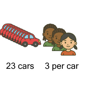 An svg image showing a math problem