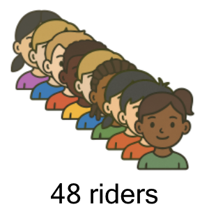 An svg image showing a possible answer to this math problem