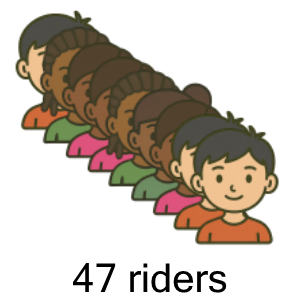 An svg image showing a possible answer to this math problem