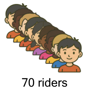 An svg image showing a possible answer to this math problem