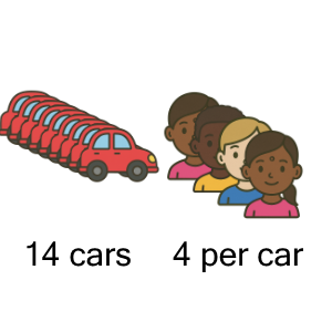 An svg image showing a math problem