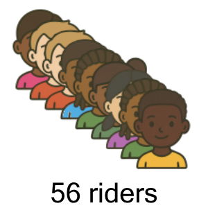 An svg image showing a possible answer to this math problem