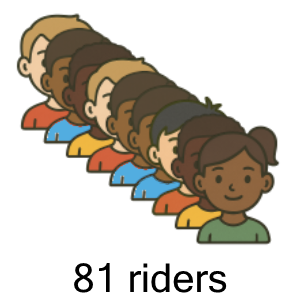 An svg image showing a possible answer to this math problem