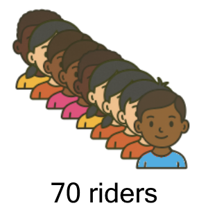 An svg image showing a possible answer to this math problem