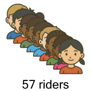 An svg image showing a possible answer to this math problem