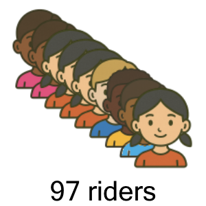 An svg image showing a possible answer to this math problem