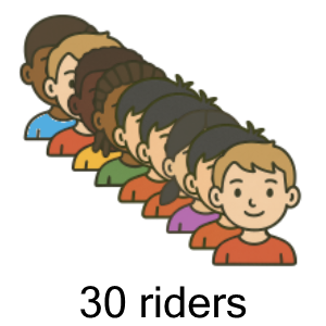 An svg image showing a possible answer to this math problem