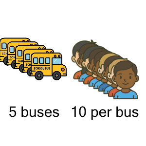 An svg image showing a math problem