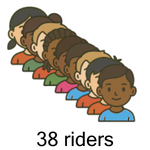 An svg image showing a possible answer to this math problem