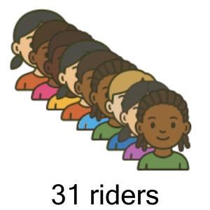 An svg image showing a possible answer to this math problem