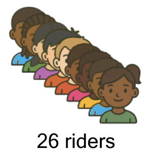 An svg image showing a possible answer to this math problem