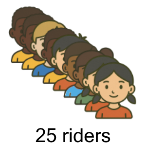 An svg image showing a possible answer to this math problem