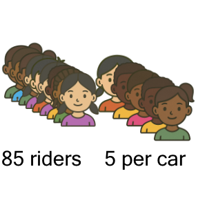 An svg image showing a math problem