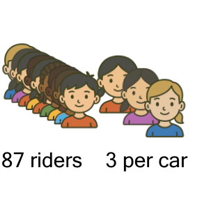 An svg image showing a math problem