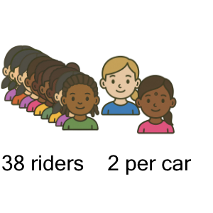 An svg image showing a math problem