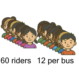 An svg image showing a math problem