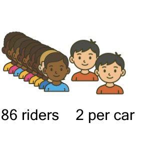 An svg image showing a math problem