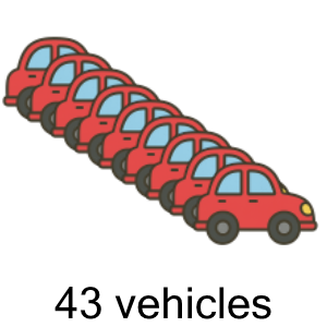 An svg image showing a possible answer to this math problem