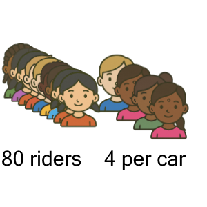 An svg image showing a math problem