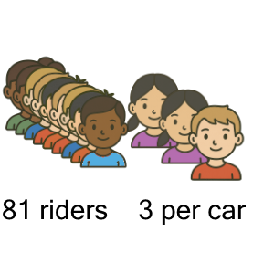 An svg image showing a math problem