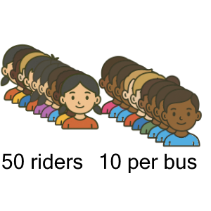 An svg image showing a math problem