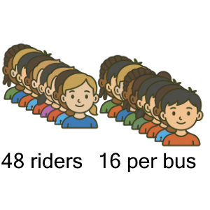 An svg image showing a math problem