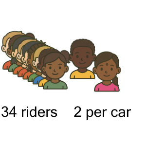 An svg image showing a math problem