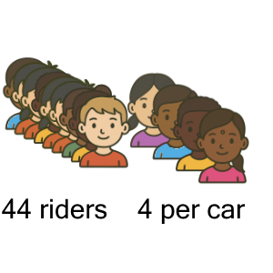 An svg image showing a math problem