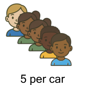 An svg image showing a possible answer to this math problem