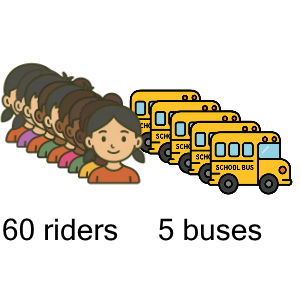 An svg image showing a math problem