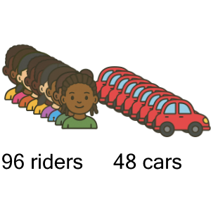 An svg image showing a math problem