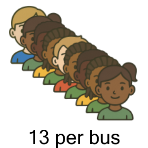 An svg image showing a possible answer to this math problem