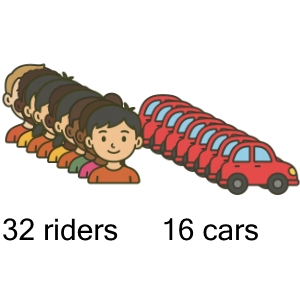 An svg image showing a math problem