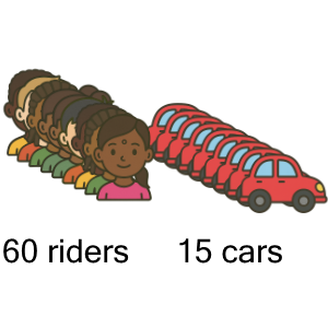 An svg image showing a math problem