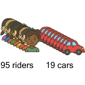 An svg image showing a math problem