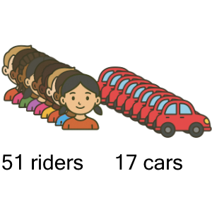 An svg image showing a math problem