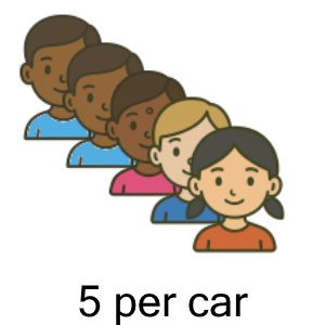 An svg image showing a possible answer to this math problem