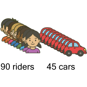 An svg image showing a math problem