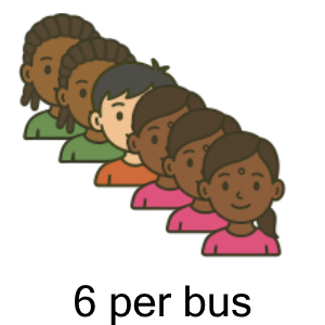 An svg image showing a possible answer to this math problem