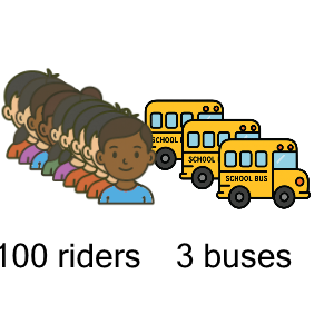 An svg image showing a math problem