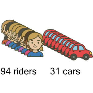 An svg image showing a math problem