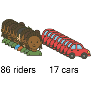 An svg image showing a math problem