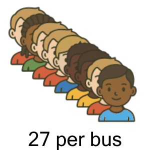 An svg image showing a possible answer to this math problem